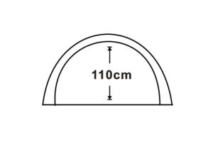 PROPHET Height